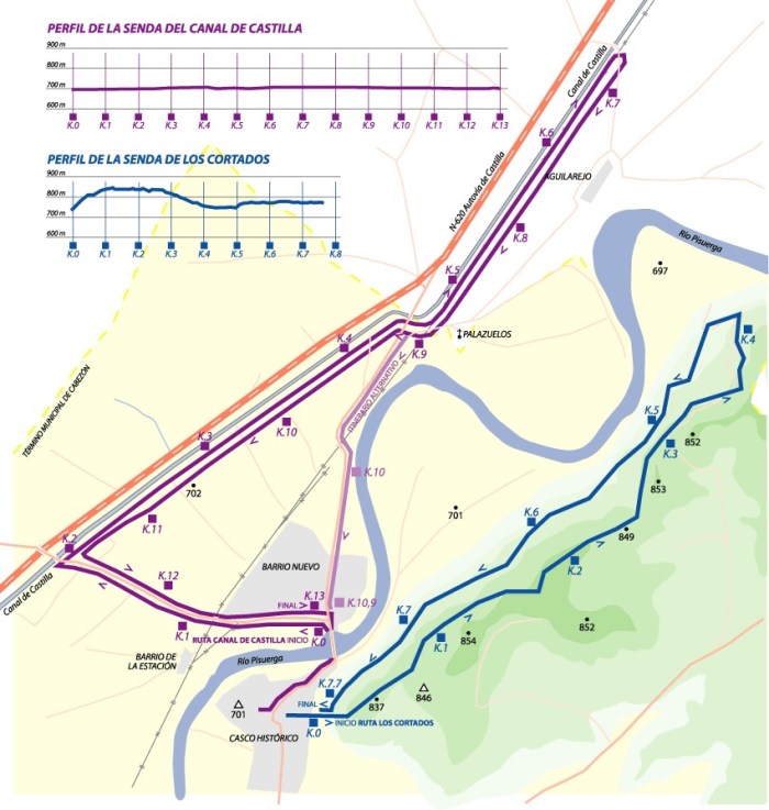 Descripción de la ruta